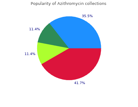 generic azithromycin 100mg