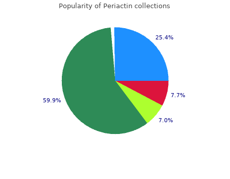 generic 4 mg periactin otc