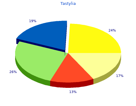 cheap tastylia 20mg visa