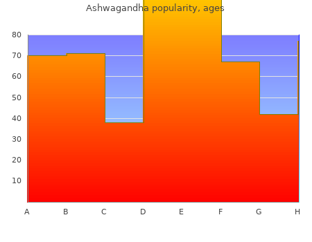 discount ashwagandha 60caps online