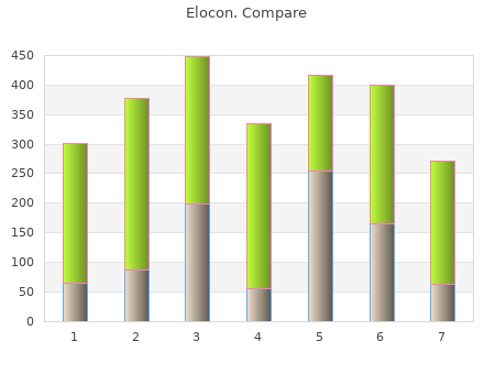 discount elocon 5mg without a prescription