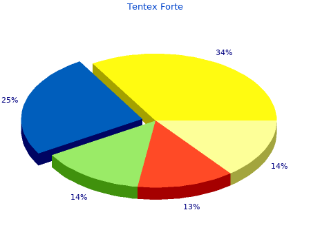 discount tentex forte 10strip on-line