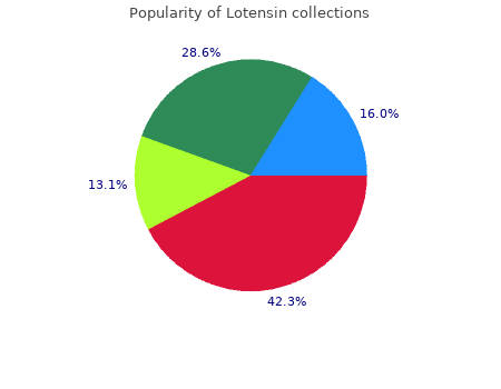 cheap lotensin 10mg free shipping