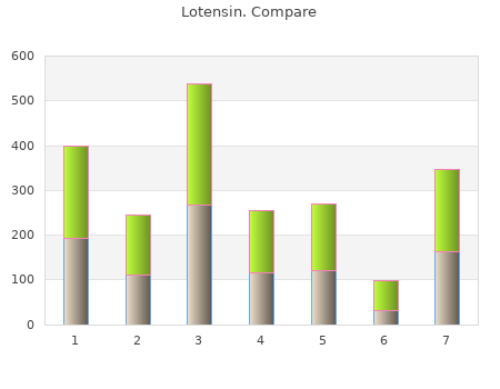 cheap lotensin 10 mg otc