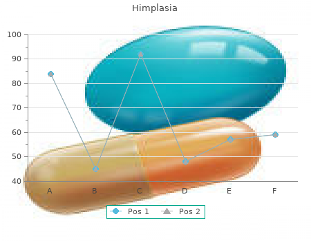 buy 30caps himplasia amex