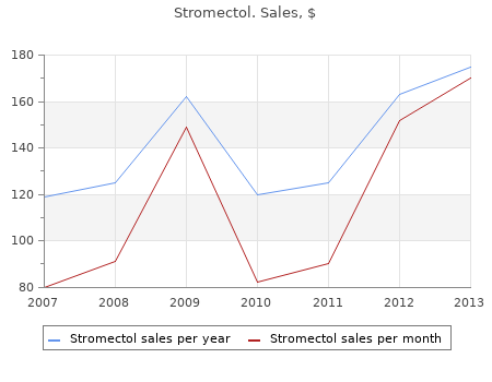 order stromectol 12 mg without a prescription