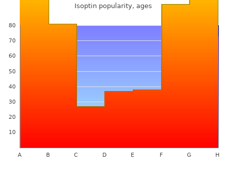 purchase 240mg isoptin free shipping