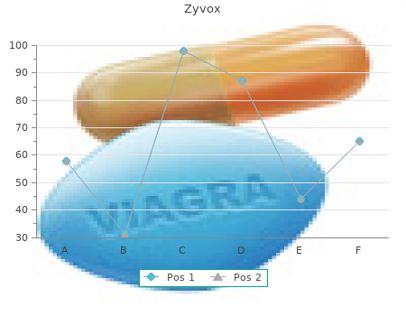 generic zyvox 600mg mastercard