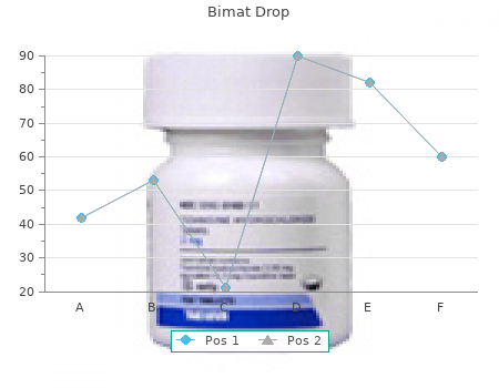 generic bimat drop on line