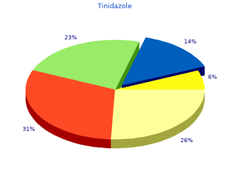 buy 500gm tinidazole visa