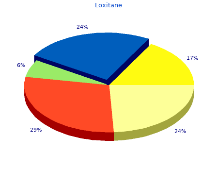 10 mg loxitane otc