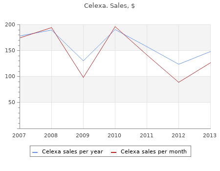 order celexa 10mg without a prescription