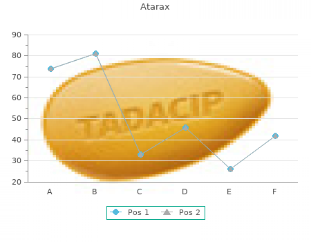 atarax 25mg otc