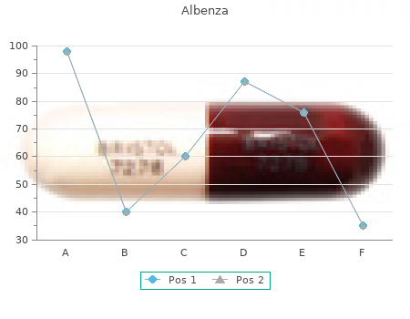 order albenza 400 mg amex