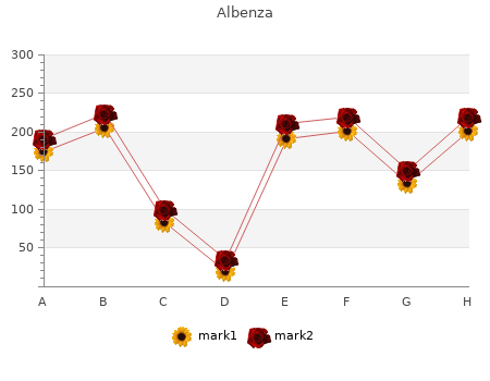 purchase 400mg albenza amex