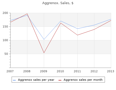 discount aggrenox 25 online