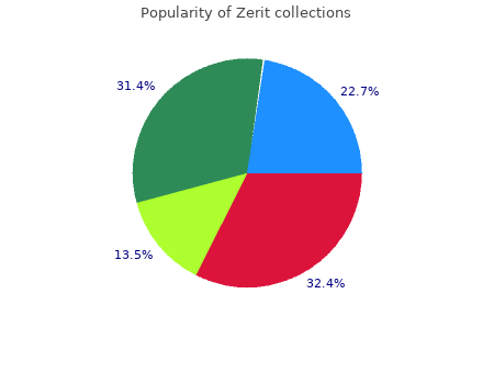 cheap 40mg zerit with mastercard