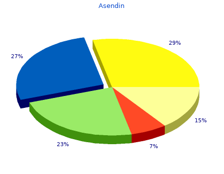 generic asendin 100mg overnight delivery