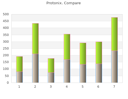 quality protonix 20mg