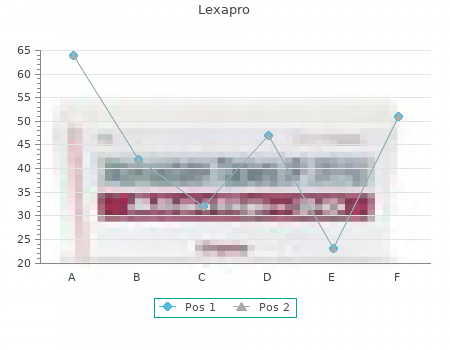 lexapro 5mg overnight delivery