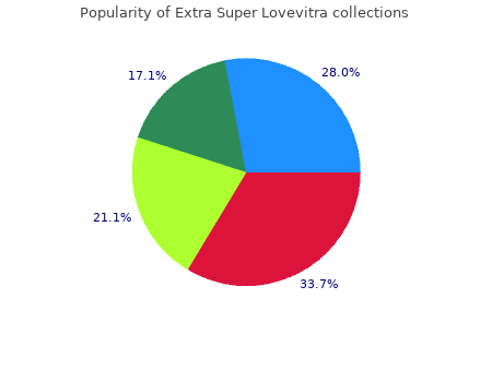 purchase 100mg extra super lovevitra with visa