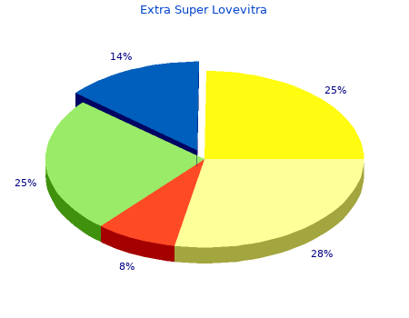 buy 100mg extra super lovevitra visa