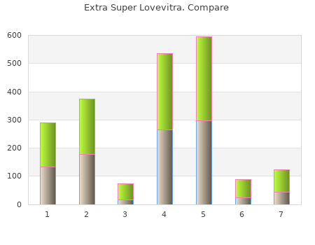 extra super lovevitra 100mg low price