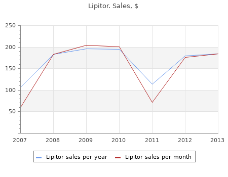 buy lipitor 20 mg cheap