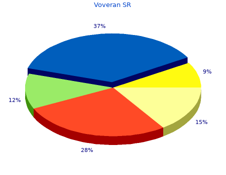 generic voveran sr 100mg fast delivery