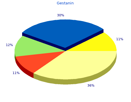 cheap 25 mg gestanin amex