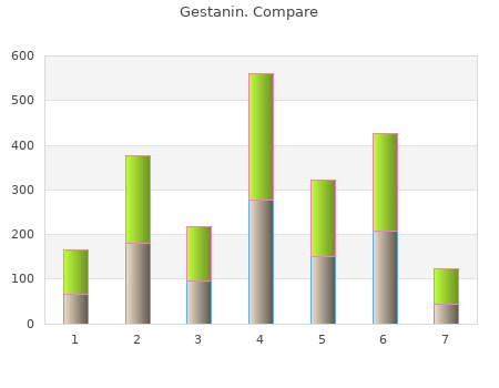 buy gestanin 25 mg free shipping