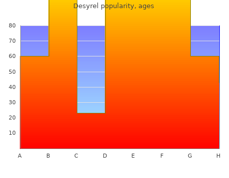 discount desyrel 100mg mastercard