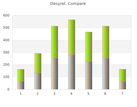 generic 25 mg desyrel mastercard