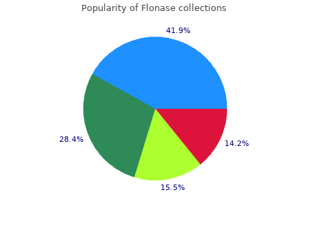 flonase 50mcg line