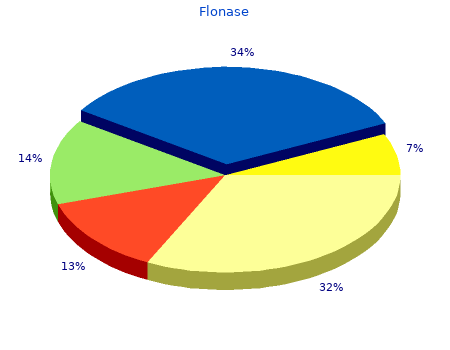 safe 50mcg flonase