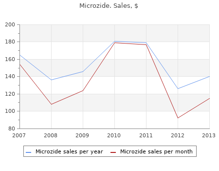 discount microzide 25mg without a prescription