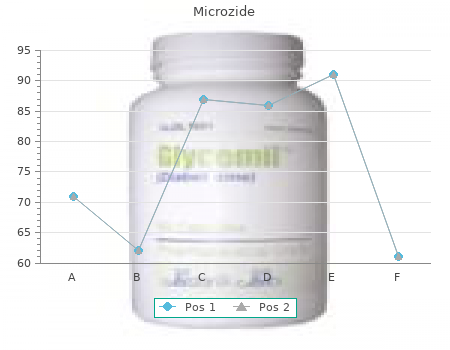 generic microzide 25 mg line