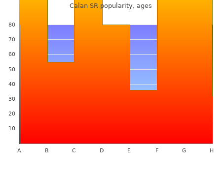 buy calan sr 120 mg cheap