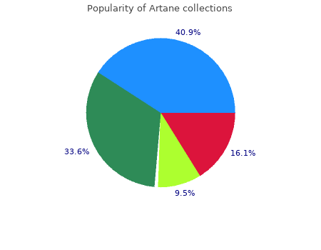 cheap artane 2 mg overnight delivery