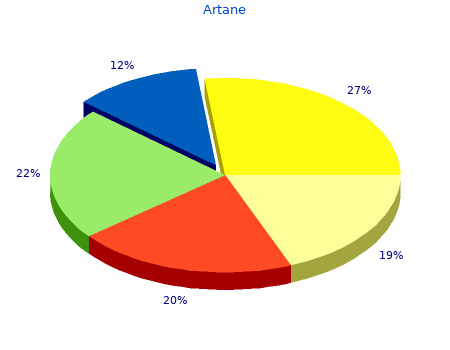 discount artane 2mg overnight delivery